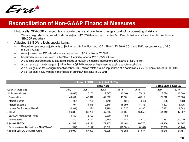 Q2 2015 Earnings Call – Era Helicopters – slide 26