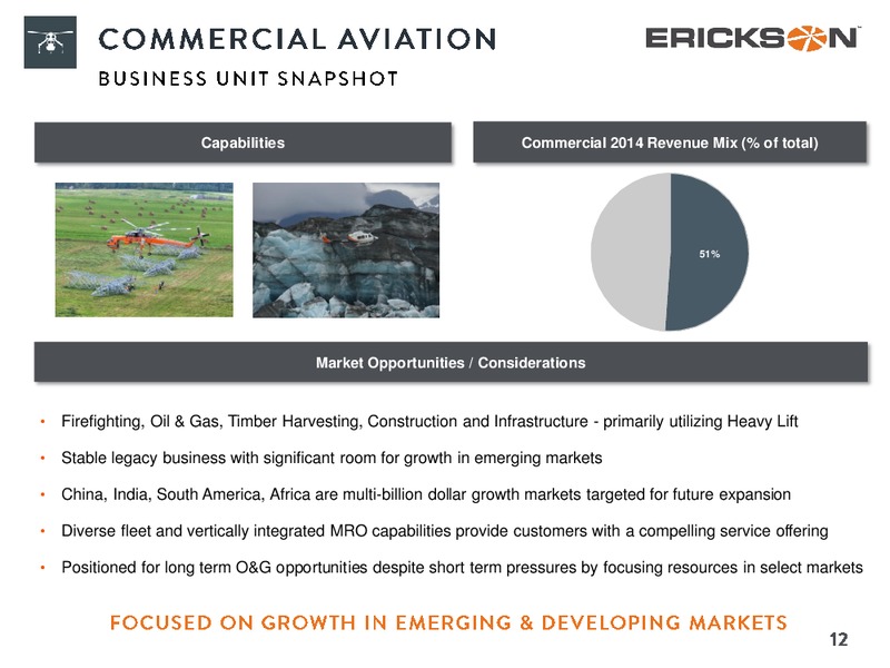 August 2015 Investor Presentation – Erickson Incorporated – slide 12