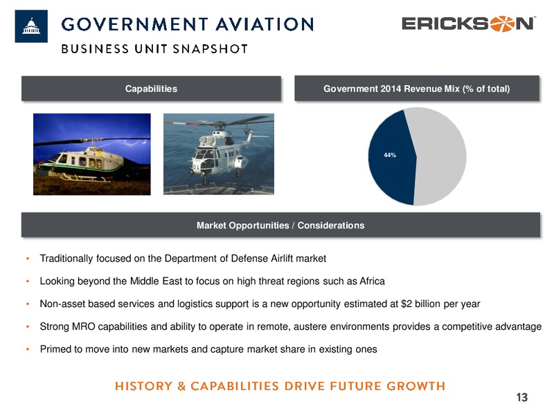 August 2015 Investor Presentation – Erickson Incorporated – slide 13