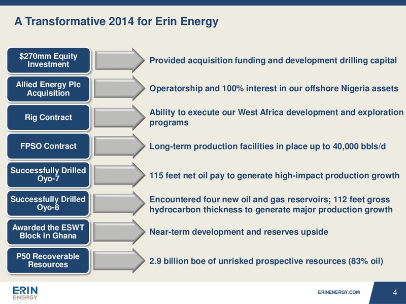 May 2015 Investor Presentation – Erin Energy Corp. – slide 3