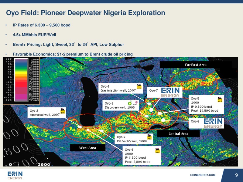 May 2015 Investor Presentation – Erin Energy Corp. – slide 8