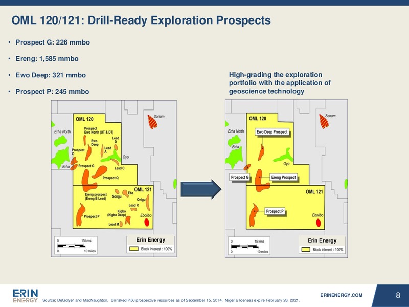May 2015 Investor Presentation – Camac Energy – slide 7