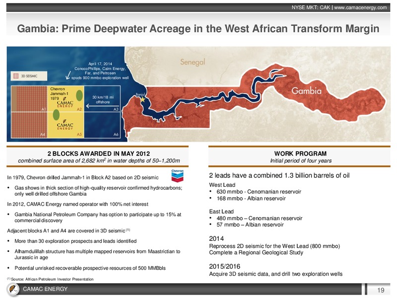 IPAA OGIS Toronto Conference – Camac Energy – slide 18
