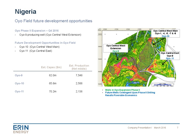 Company Presentation April 2016 – Erin Energy Corp. – slide 6