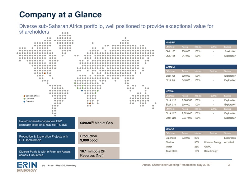 May 2016 Meeting of Shareholders – Erin Energy Corp. – slide 2