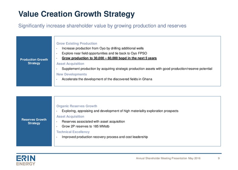 May 2016 Meeting of Shareholders – Erin Energy Corp. – slide 8