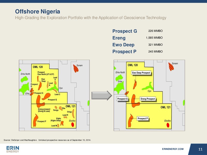 JULY 2015 INVESTOR PRESENTATION – Erin Energy Corp. – slide 10