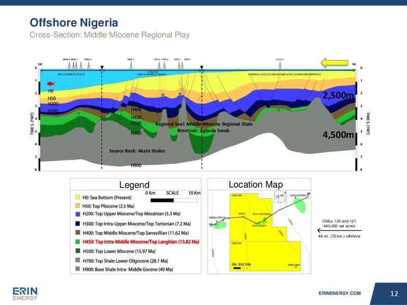 JULY 2015 INVESTOR PRESENTATION – Erin Energy Corp. – slide 11