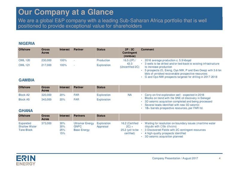 Enercom The Oil and Gas Conference – Erin Energy Corp. – slide 3