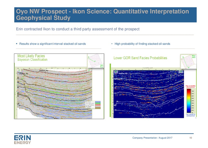 Enercom The Oil and Gas Conference – Erin Energy Corp. – slide 9