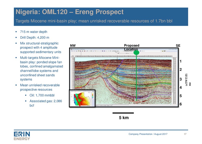 August 2017 Company Presentation – Erin Energy Corp. – slide 16