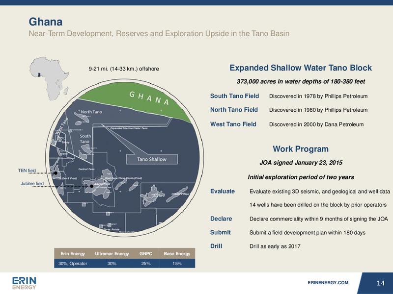 September 2015 Investor Presentation – Erin Energy Corp. – slide 13