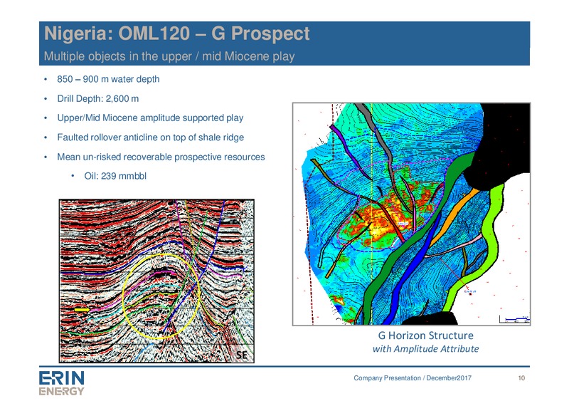 December 2017 Corporate Presentation – Erin Energy Corp. – slide 9