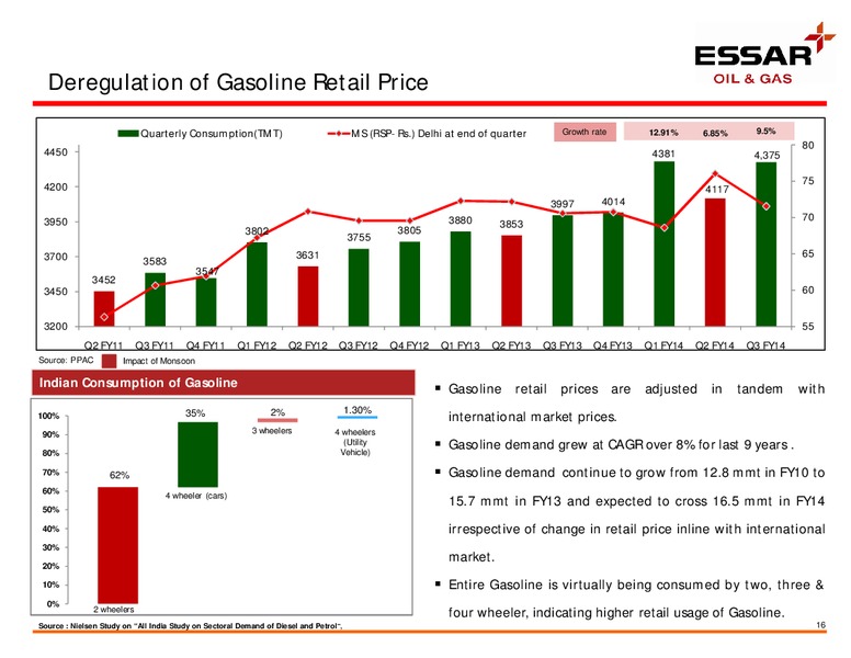 FEBRUARY 2014 INVESTOR PRESENTATION – Essar Group – slide 17