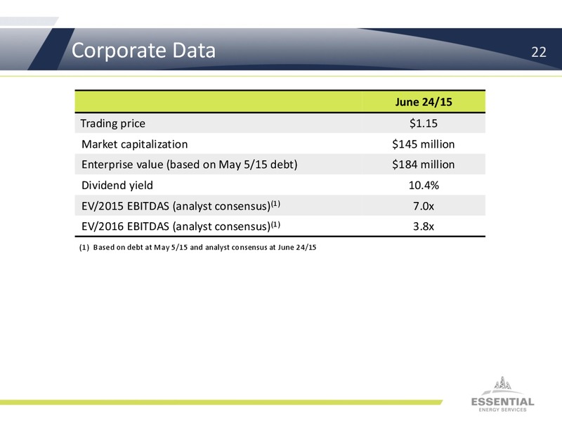JUNE 2015 INVESTOR PRESENTATION – Essential Energy Services – slide 21