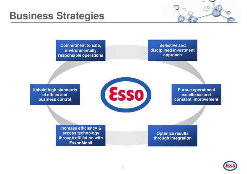 Q2 2012 EARNINGS CALL – Esso (Thailand) Public Company Ltd – slide 2