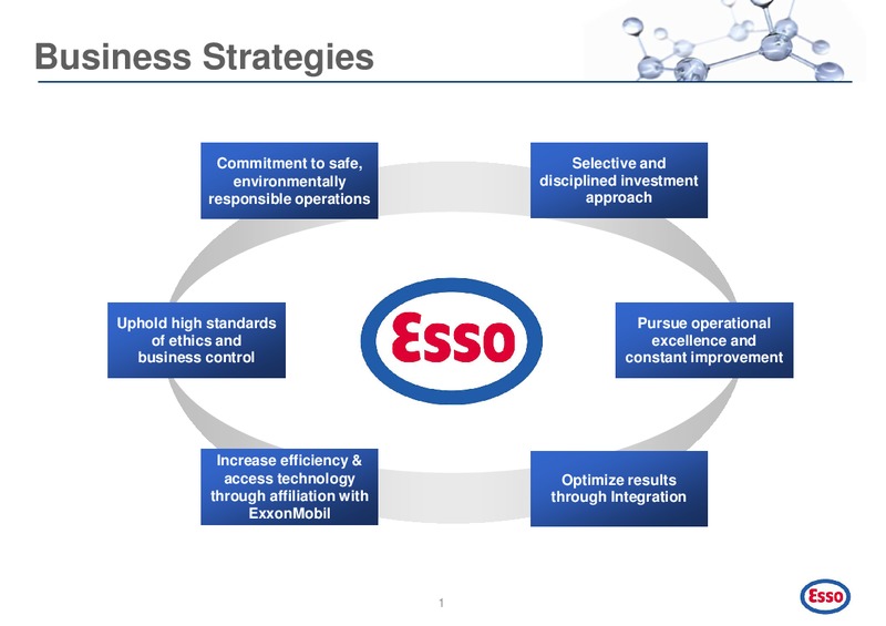 Q2 2011 EARNINGS CALL – Esso (Thailand) Public Company Ltd – slide 2