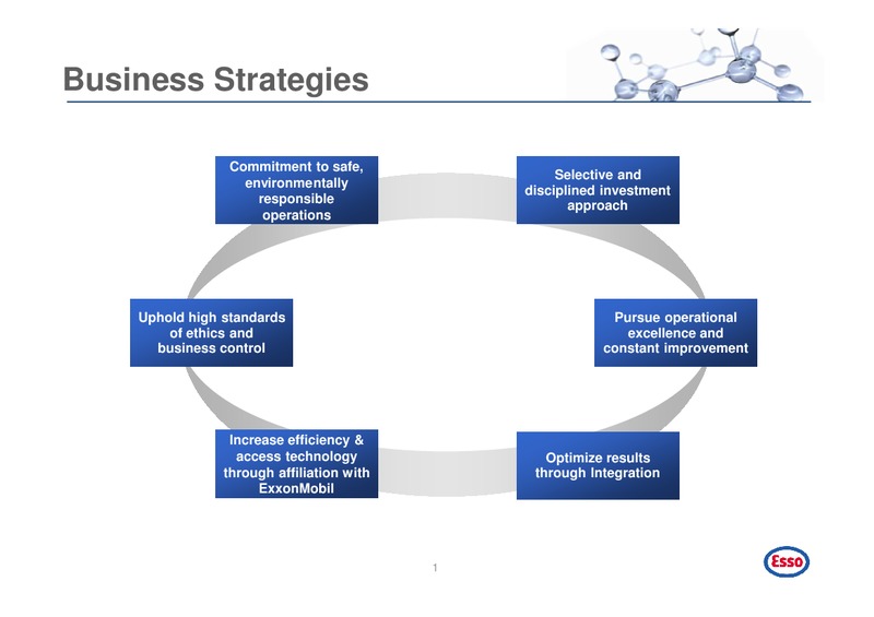 Q3 2013 EARNINGS CALL – Esso (Thailand) Public Company Ltd – slide 2