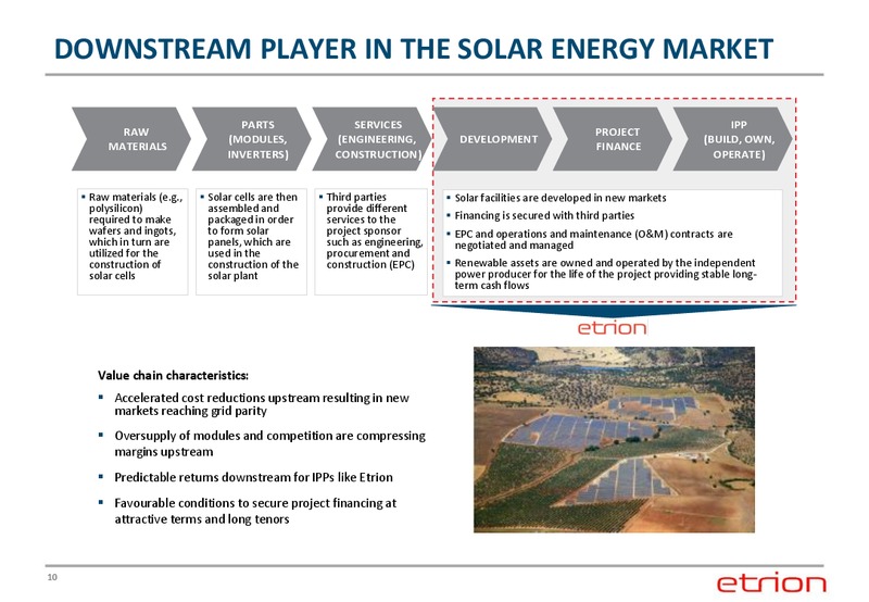 Corporate Presentation – Etrion Corporation – slide 9