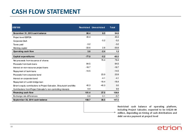 Q3 2014 Earnings Call – Etrion Corporation – slide 17