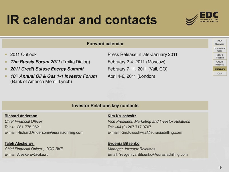 DEUTSCHE BANK RUSSIA ONE ON ONE CONFERENCE – Eurasia Drilling Company Limited – slide 18