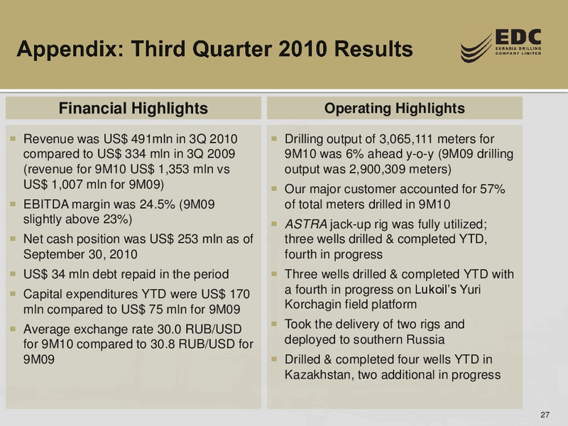 THE RUSSIA FORUM BY TROIKA DIALOG – Eurasia Drilling Company Limited – slide 26