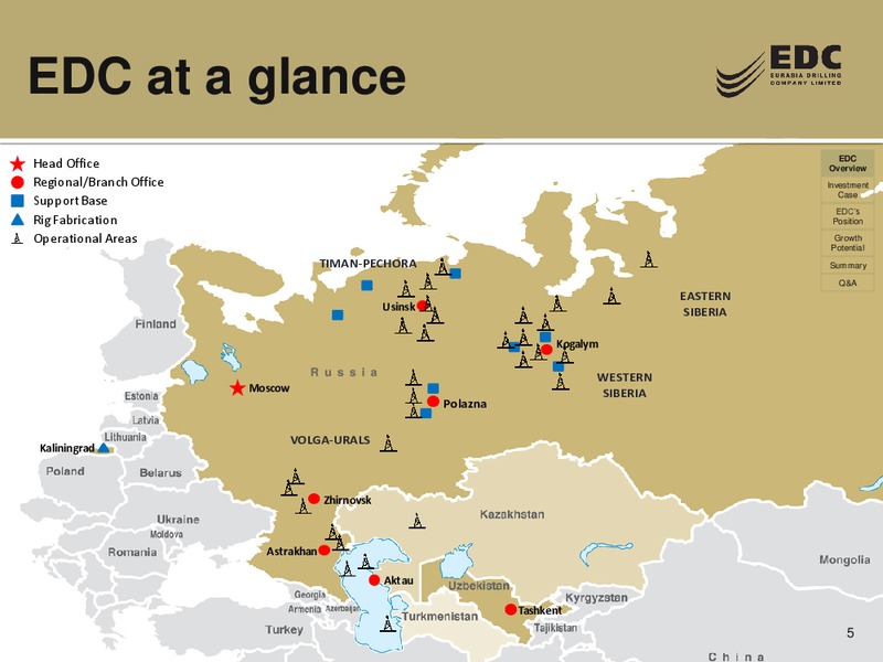 CREDIT SUISSE ENERGY SUMMIT – Eurasia Drilling Company Limited – slide 4