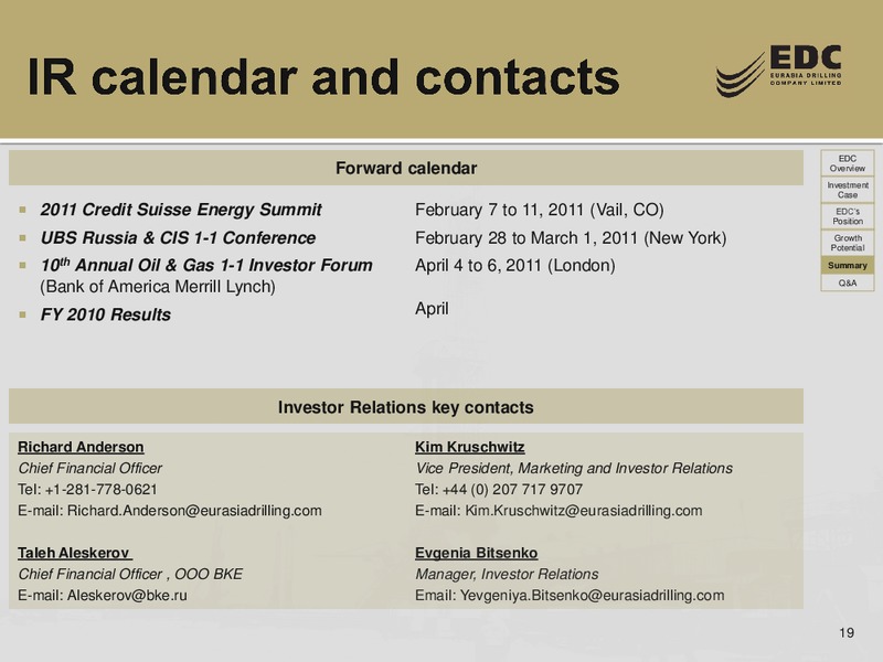CREDIT SUISSE ENERGY SUMMIT – Eurasia Drilling Company Limited – slide 18