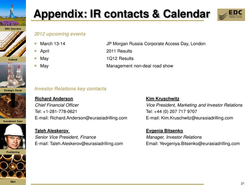 UBS RUSSIA AND CIS CONFERENCE – Eurasia Drilling Company Limited – slide 20