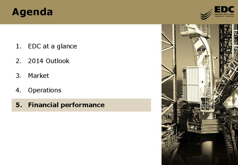 UBS RUSSIA AND CIS 1 1 CONFERENCE – Eurasia Drilling Company Limited – slide 20