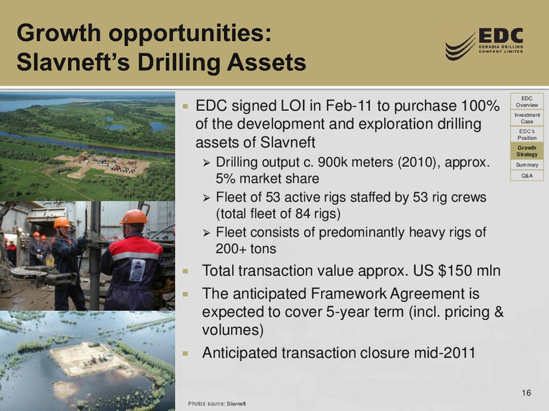 UBS RUSSIA AND CIS 1 1 CONFERENCE – Eurasia Drilling Company Limited – slide 15