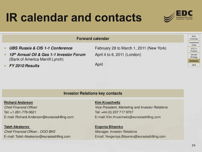 UBS RUSSIA AND CIS 1 1 CONFERENCE – Eurasia Drilling Company Limited – slide 23