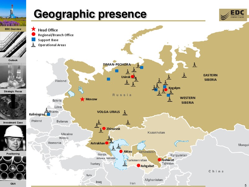 JP MORGAN RUSSIA CORPORATE ACCESS DAYS – Eurasia Drilling Company Limited – slide 4