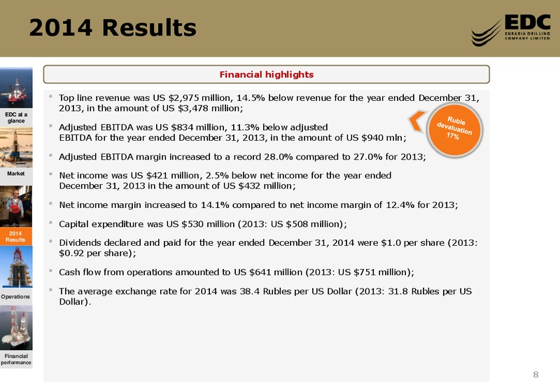 2014FY RESULTS – Eurasia Drilling Company Limited – slide 7