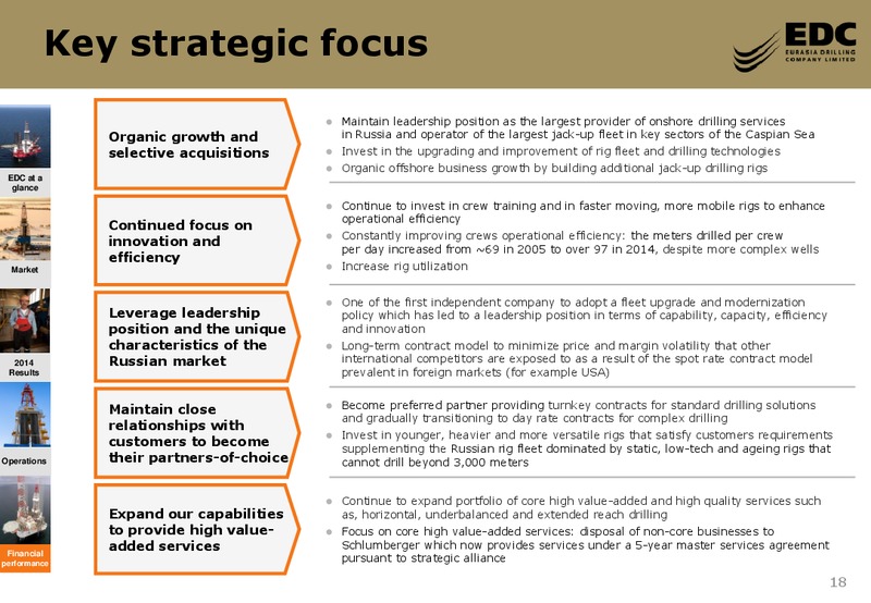 2014FY RESULTS – Eurasia Drilling Company Limited – slide 17