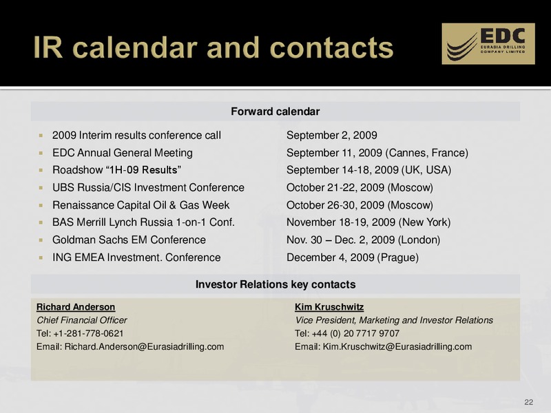 1H 2009 RESULTS – Eurasia Drilling Company Limited – slide 21