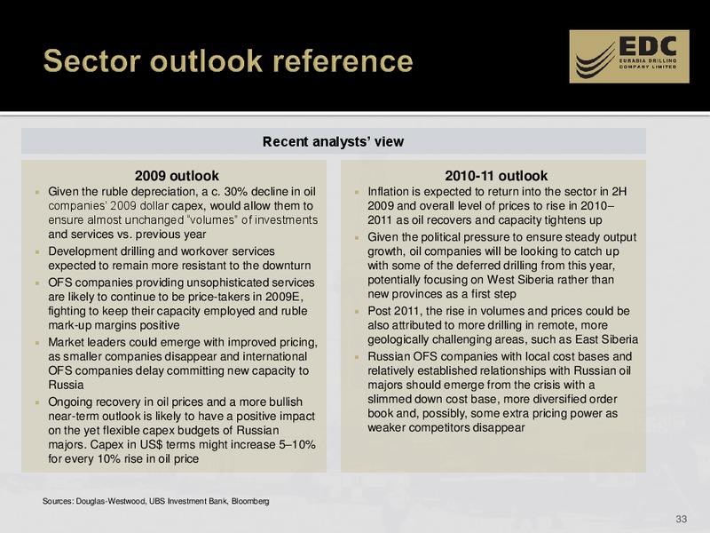 1H 2009 RESULTS – Eurasia Drilling Company Limited – slide 32