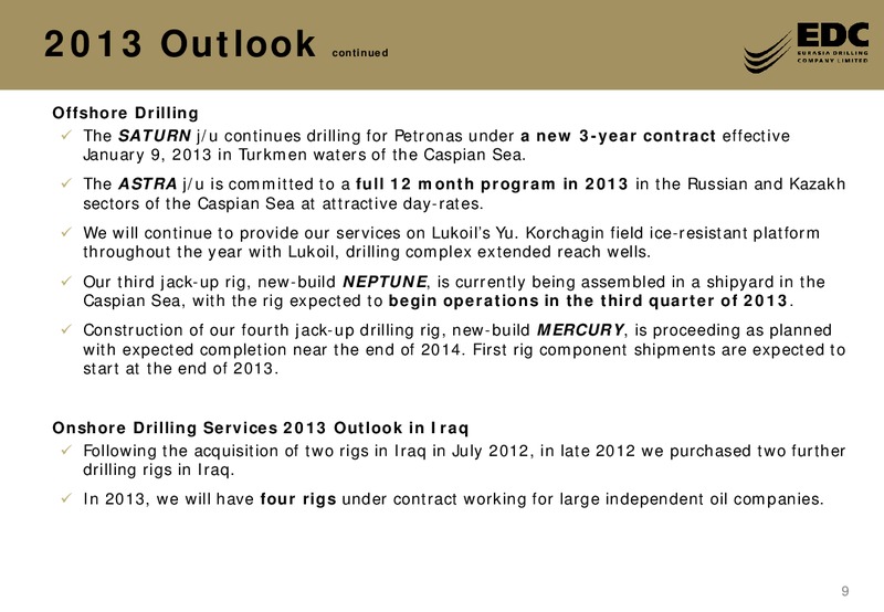 THE RUSSIA FORUM – Eurasia Drilling Company Limited – slide 8