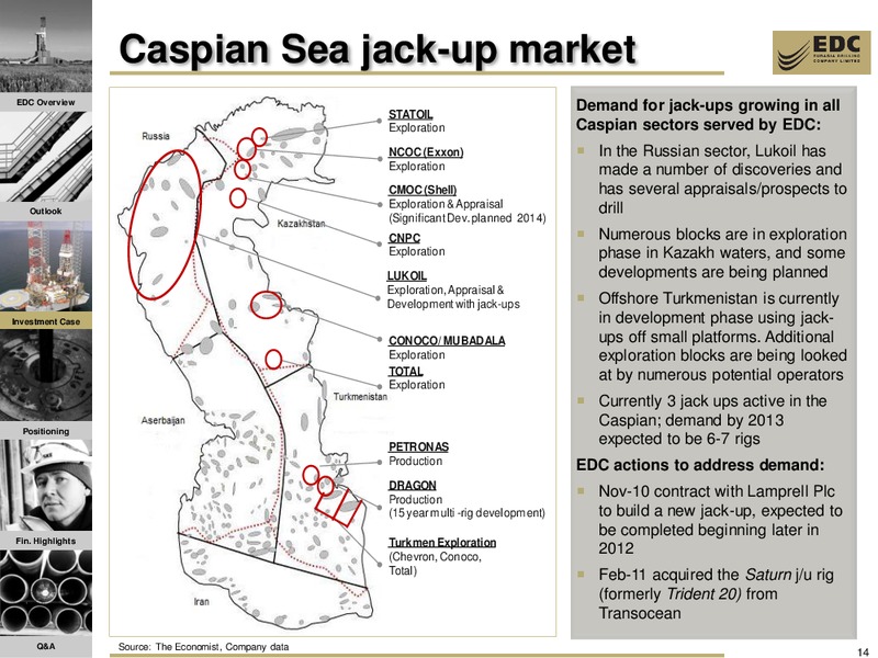 2011 FY RESULTS AND Q1 2012 UPDATE – Eurasia Drilling Company Limited – slide 13