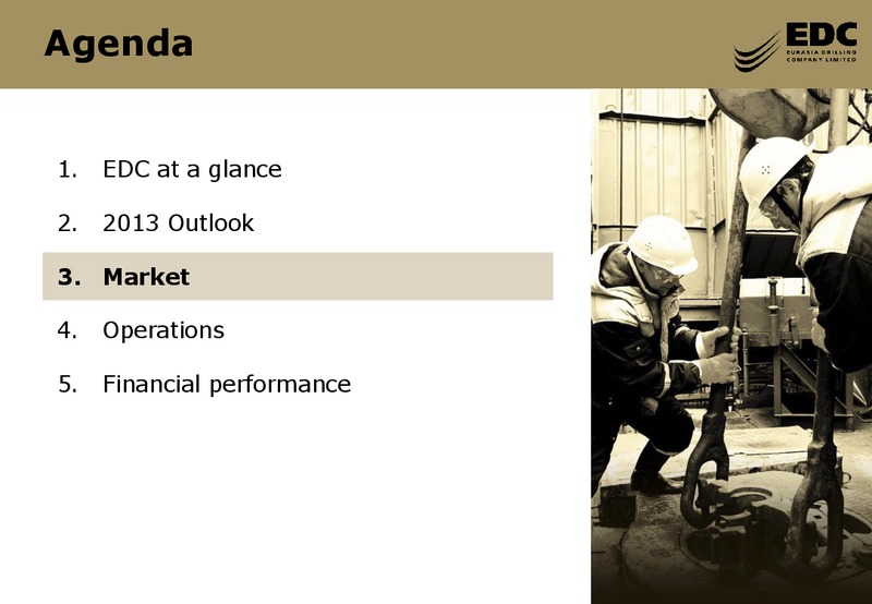 2012 FY AND Q1 2013 RESULTS – Eurasia Drilling Company Limited – slide 10