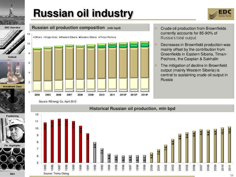 GOLDMAN SACHS EUROPEAN OIL SERVICES SYMPOSIUM – Eurasia Drilling Company Limited – slide 10