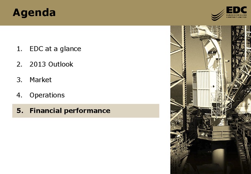 2ND ANNUAL EMERGING MARKETS CORPORATE CONFERENCE 2013 BAML – Eurasia Drilling Company Limited – slide 21
