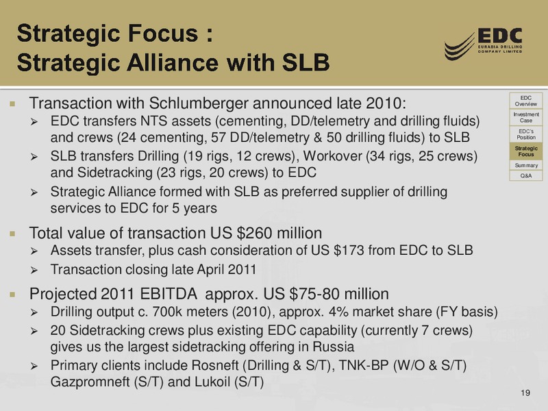 Q1 2011 RESULTS – Eurasia Drilling Company Limited – slide 18