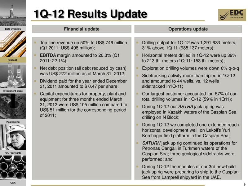 RENAISSANCE CAPITAL 16TH ANNUAL INVESTOR CONFERENCE – Eurasia Drilling Company Limited – slide 8