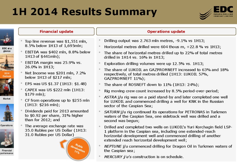 FIRST HALF 2014 RESULTS – Eurasia Drilling Company Limited – slide 6
