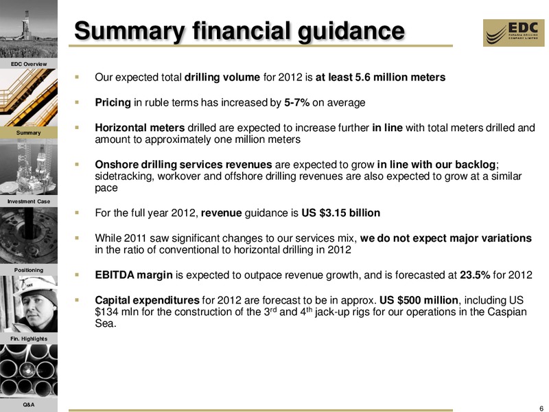 SBERBANK AND TROIKA DIALOG RUSSIA THE INSIDE TRACK 1 1 CONFERENCE – Eurasia Drilling Company Limited – slide 5