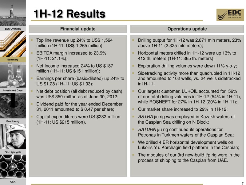 SBERBANK AND TROIKA DIALOG RUSSIA THE INSIDE TRACK 1 1 CONFERENCE – Eurasia Drilling Company Limited – slide 6
