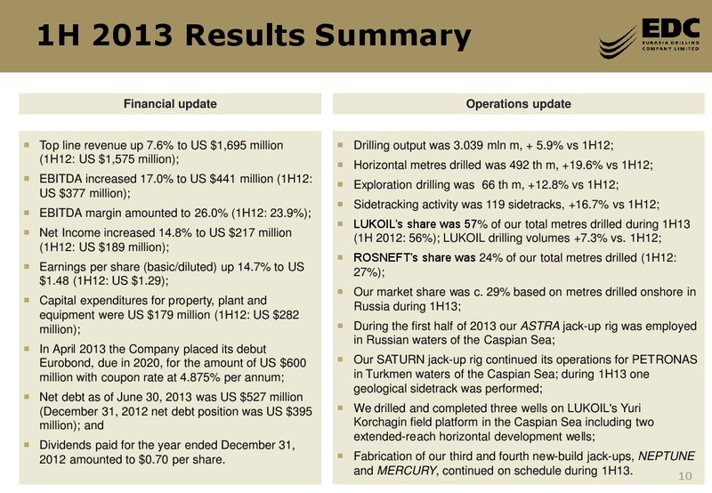 DEUTSCHE BANK GLOBAL EMERGING 1 1 CONFERENCE – Eurasia Drilling Company Limited – slide 9