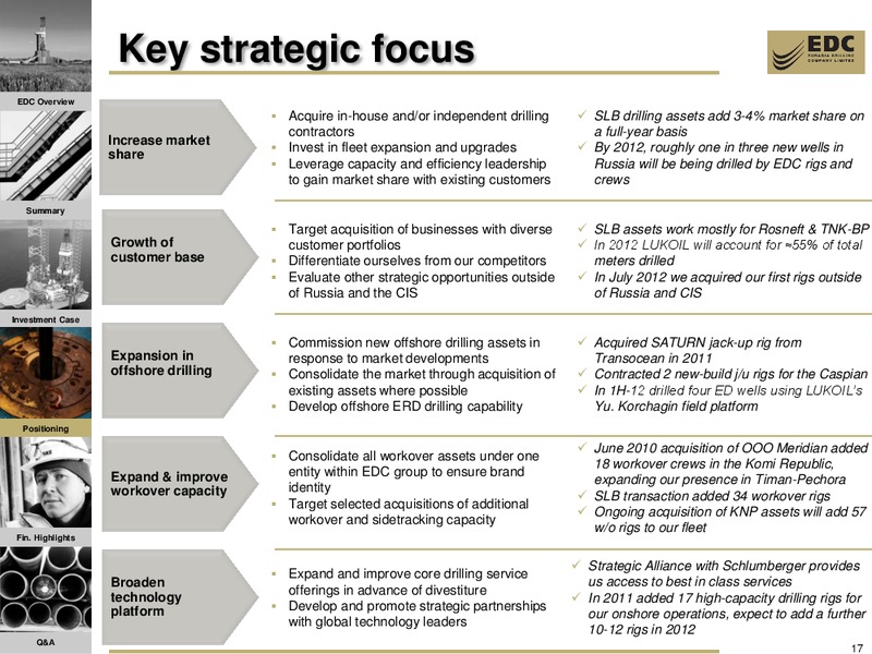 GOLDMAN SACHS GLOBAL NATURAL RESOURCES CONFERENCE – Eurasia Drilling Company Limited – slide 16