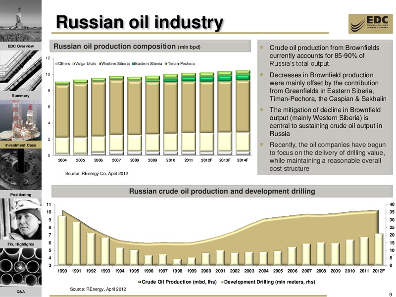 VTB CAPITAL INVESTMENT FORUM RUSSIA CALLING – Eurasia Drilling Company Limited – slide 8